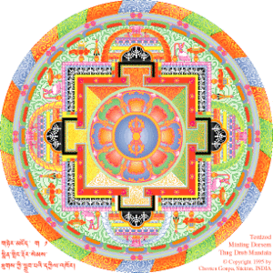 Minlug Dorsem Mandala