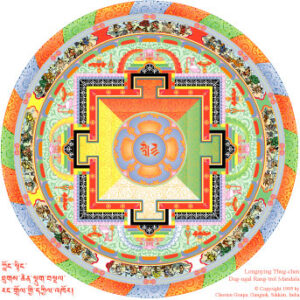 DugNgal RangDrol Mandala
