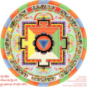 Gyud Lug Phurba Mandala