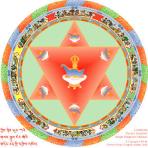 Senge Dongchenma Mandala